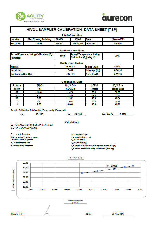 A close-up of a document
AI-generated content may be incorrect.
